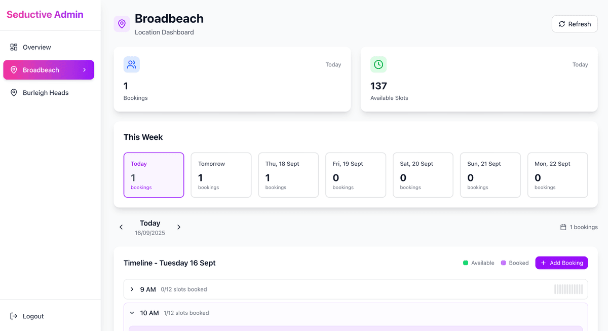 Admin dashboard interface